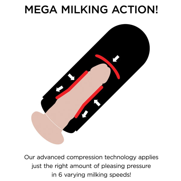 Pdx Elite Vibrating Mega Milker
